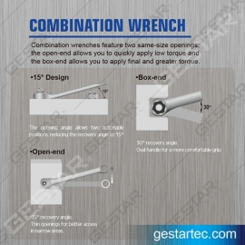 Thin Combination Wrench - 12 Point